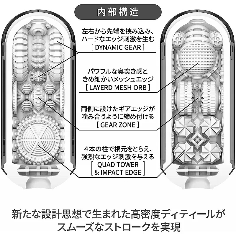 Tenga Flip Zero Gravity,飛機杯